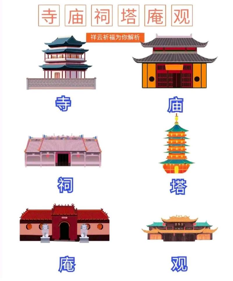 寺的文化常识,寺庙文化及传承-第6张图片-牛逼常识网 寺的文化常识,寺庙文化及传承-第6张图片-牛逼常识网