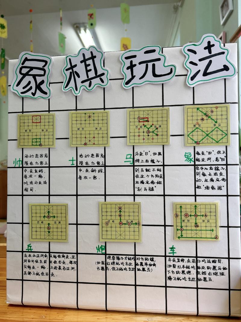 下象棋的常识,下象棋的要领是什么-第5张图片-牛逼常识网 下象棋的常识,下象棋的要领是什么-第5张图片-牛逼常识网