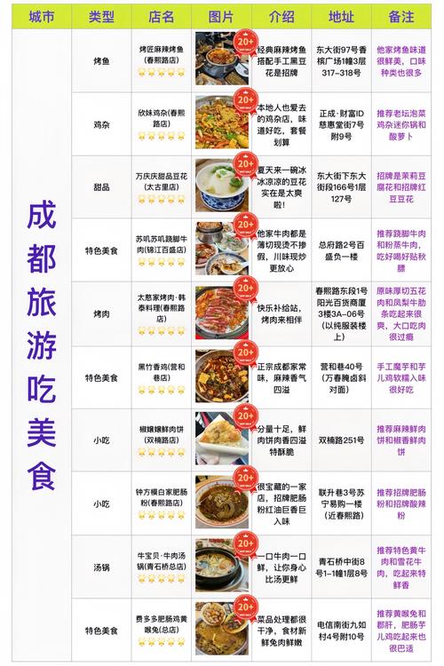 家宴礼仪常识,家宴仪式-第6张图片-牛逼常识网 家宴礼仪常识,家宴仪式-第6张图片-牛逼常识网