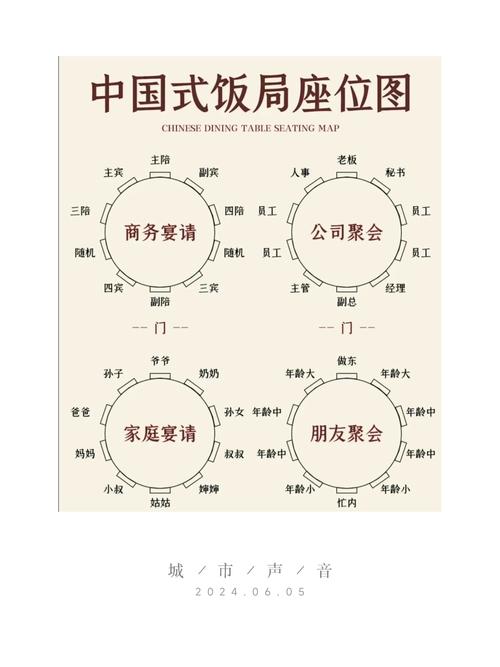 家宴礼仪常识,家宴仪式-第8张图片-牛逼常识网 家宴礼仪常识,家宴仪式-第8张图片-牛逼常识网