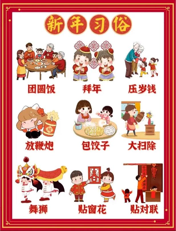 祝福文化常识，祝福文化常识的句子-第7张图片-牛逼常识网