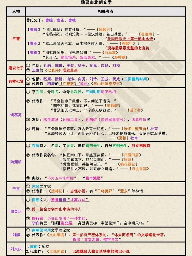 文化常识士族 - 氏文化常识-第2张图片-牛逼常识网 文化常识士族 - 氏文化常识-第2张图片-牛逼常识网