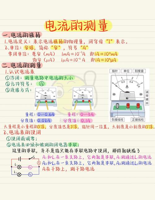 量具管理常识,量具管理包含哪些内容-第4张图片-牛逼常识网 量具管理常识,量具管理包含哪些内容-第4张图片-牛逼常识网