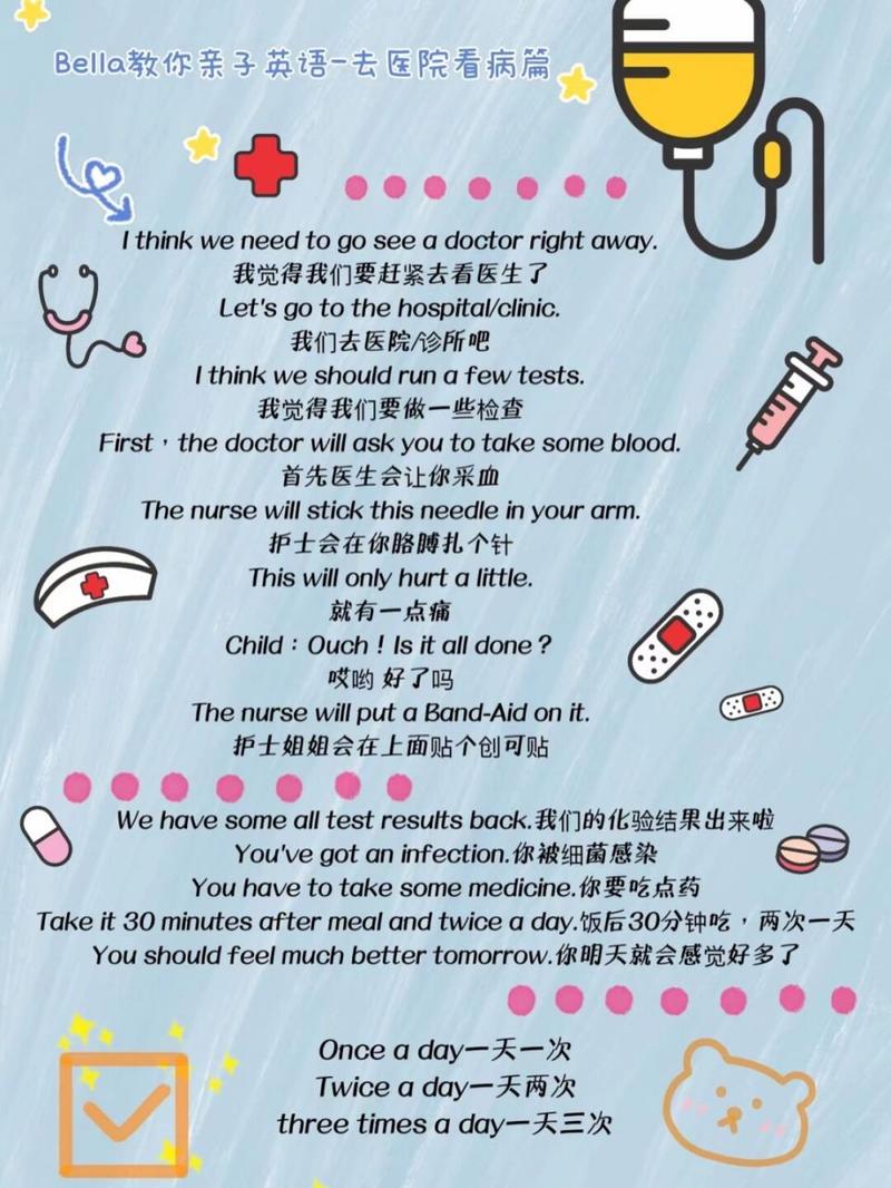 中医常识英语(中医常用英语)-第1张图片-牛逼常识网 中医常识英语(中医常用英语)-第1张图片-牛逼常识网