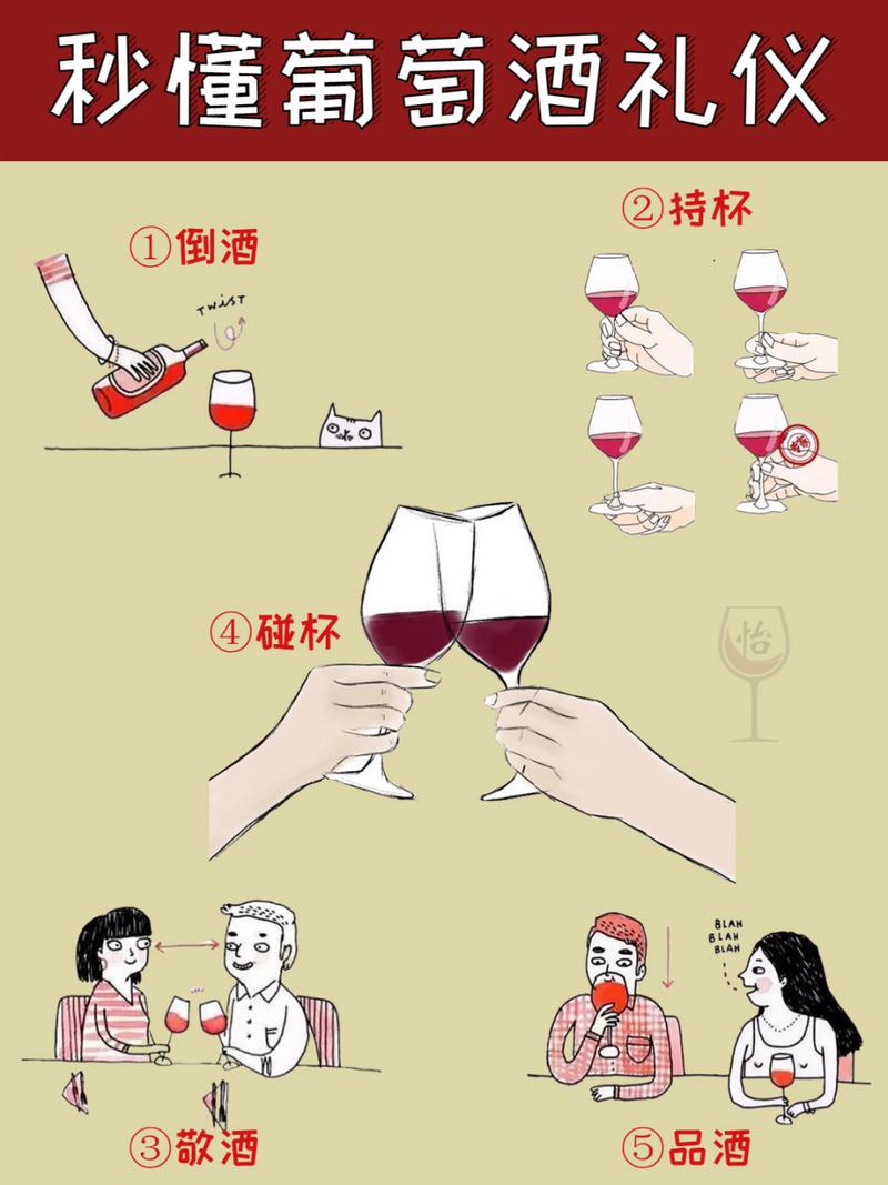 红酒小常识素材(红酒的日常知识大全)-第3张图片-牛逼常识网 红酒小常识素材(红酒的日常知识大全)-第3张图片-牛逼常识网