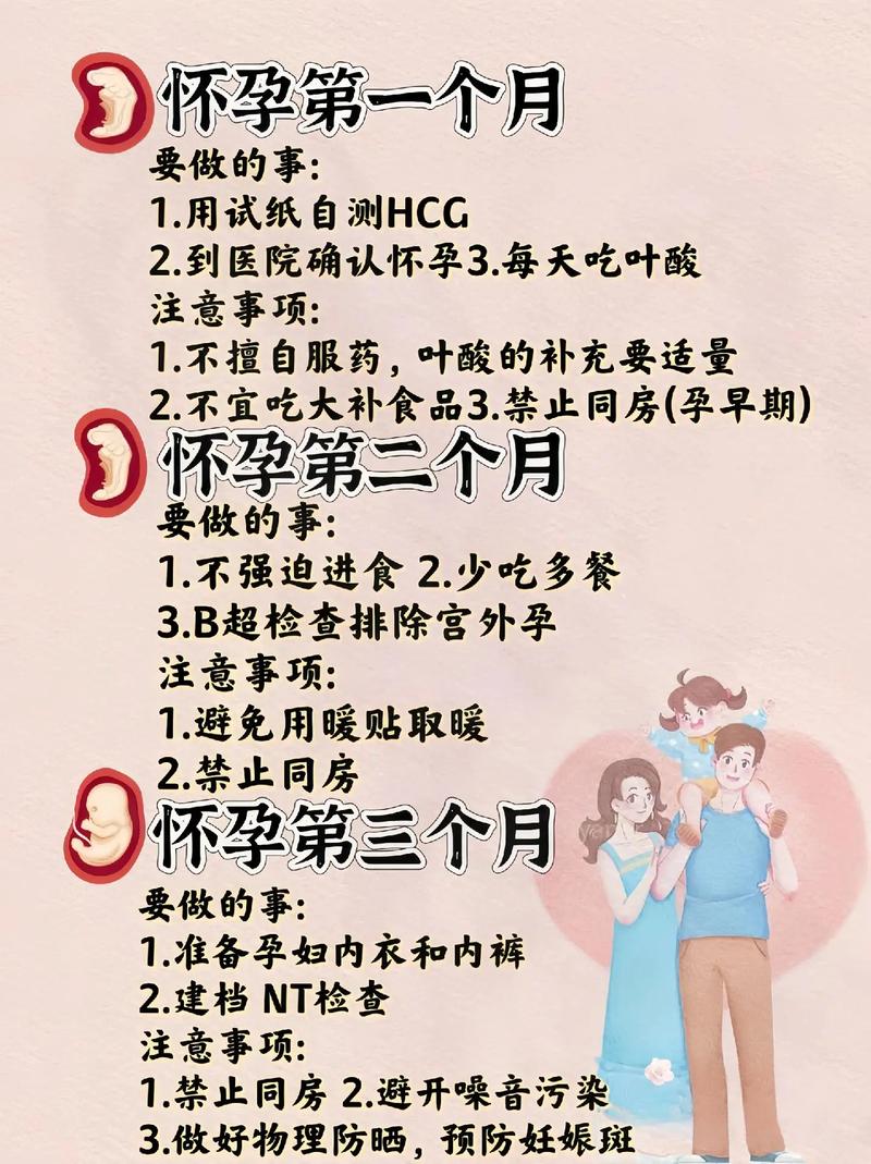 怀孕后小常识,孕妈妈小常识-第2张图片-牛逼常识网 怀孕后小常识,孕妈妈小常识-第2张图片-牛逼常识网