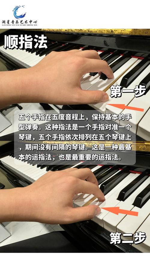 钢琴教育常识 - 钢琴教育常识总结-第7张图片-牛逼常识网 钢琴教育常识 - 钢琴教育常识总结-第7张图片-牛逼常识网