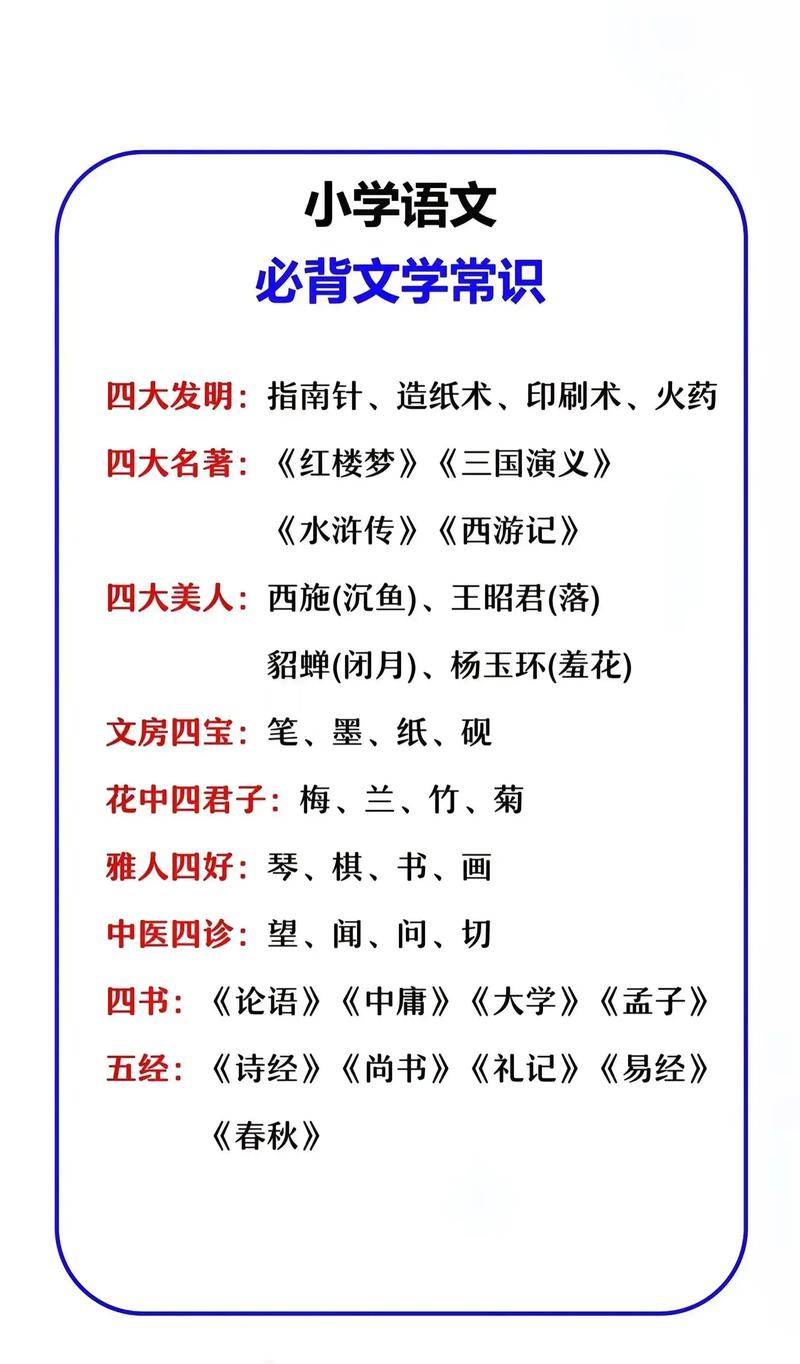 高中摘抄文学常识(高中常见文学常识100个)-第2张图片-牛逼常识网 高中摘抄文学常识(高中常见文学常识100个)-第2张图片-牛逼常识网