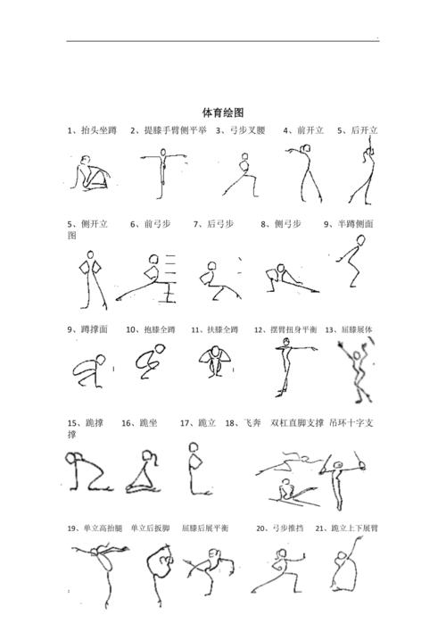 体育安全常识绘画(体育安全知识内容)-第8张图片-牛逼常识网 体育安全常识绘画(体育安全知识内容)-第8张图片-牛逼常识网