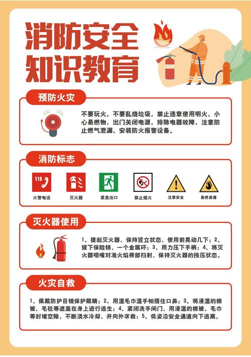 救火常识视频 - 救火消防视频-第1张图片-牛逼常识网 救火常识视频 - 救火消防视频-第1张图片-牛逼常识网