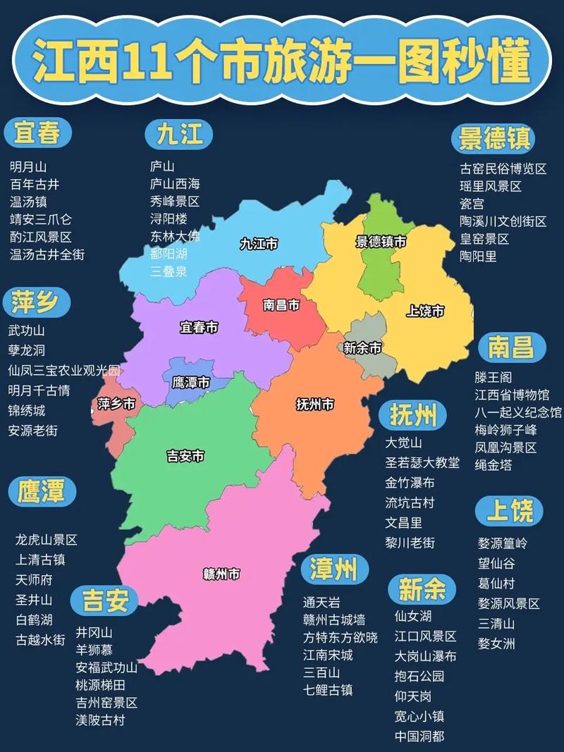 江西常识题目,关于江西的常识点-第1张图片-牛逼常识网 江西常识题目,关于江西的常识点-第1张图片-牛逼常识网