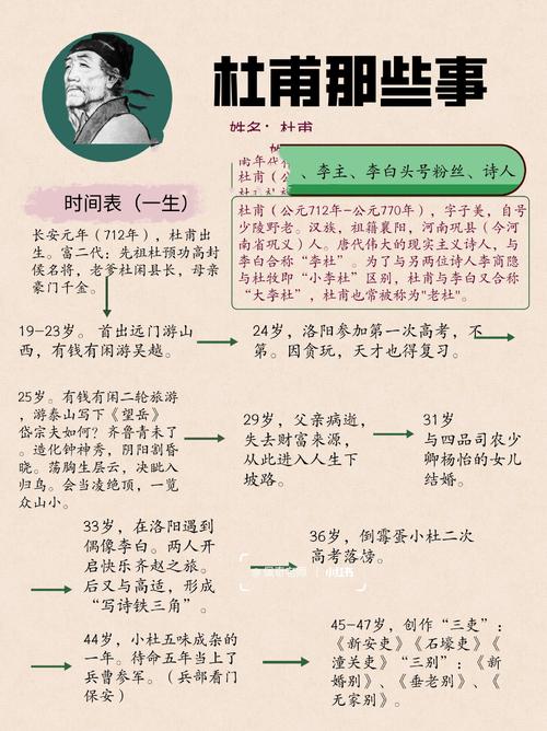 文学常识中的三（文学作品三吏三别是指）