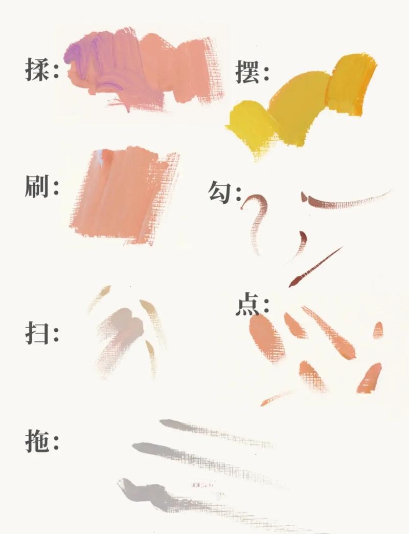 色彩常识教程 - 色彩基础知识视频教程-第1张图片-牛逼常识网 色彩常识教程 - 色彩基础知识视频教程-第1张图片-牛逼常识网