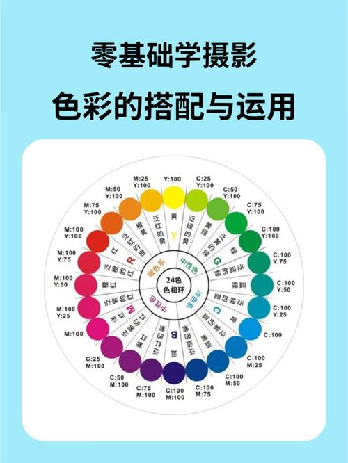 色彩常识教程 - 色彩基础知识视频教程-第4张图片-牛逼常识网 色彩常识教程 - 色彩基础知识视频教程-第4张图片-牛逼常识网