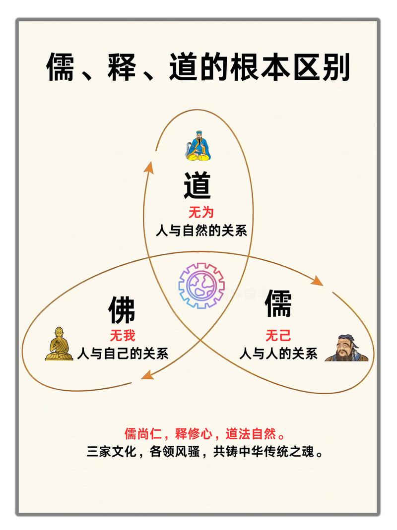 仁的内涵解说（仁的传统文化内涵）