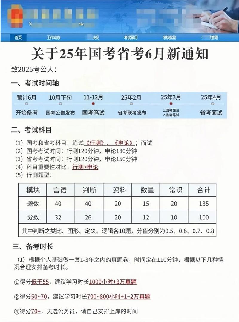 天津省考常识(天津省考常识答案分布)-第1张图片-牛逼常识网 天津省考常识(天津省考常识答案分布)-第1张图片-牛逼常识网