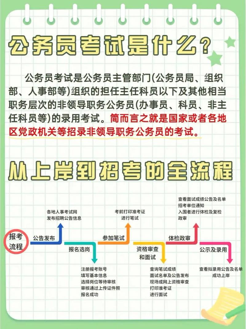 天津省考常识(天津省考常识答案分布)-第2张图片-牛逼常识网 天津省考常识(天津省考常识答案分布)-第2张图片-牛逼常识网