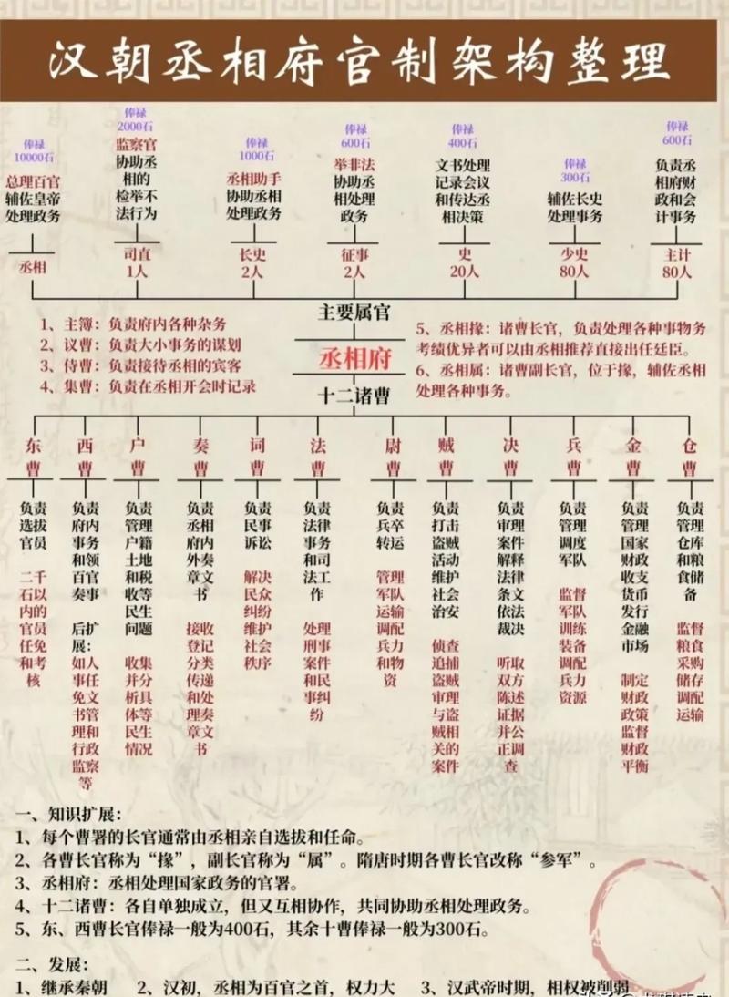 公基常识精选70条常考文化常识（考公文化常识必背知识）
