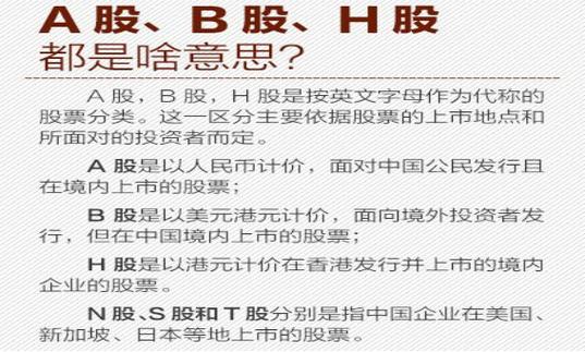 炒股必知常识(炒股必知常识有哪些)-第4张图片-牛逼常识网 炒股必知常识(炒股必知常识有哪些)-第4张图片-牛逼常识网