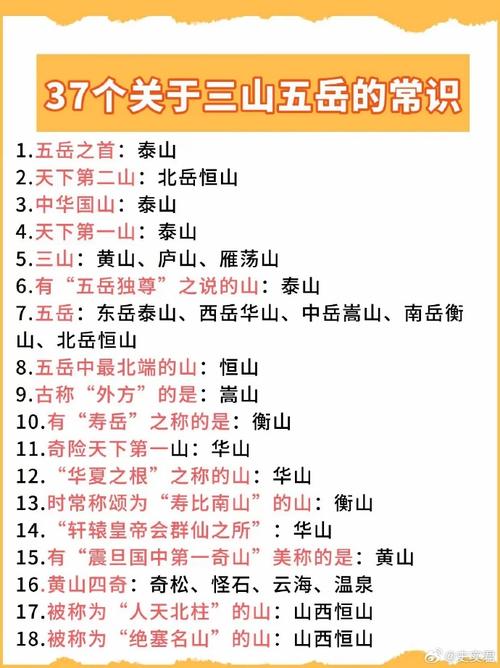 地理山水常识(山水地理地貌手抄报)-第7张图片-牛逼常识网 地理山水常识(山水地理地貌手抄报)-第7张图片-牛逼常识网