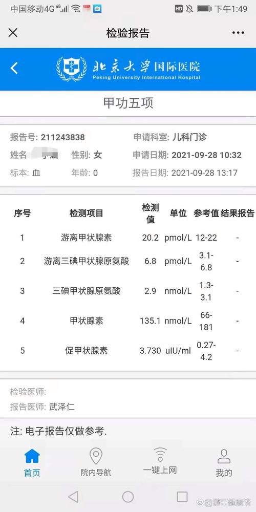 甲亢的小常识,甲亢的症状及危害应注意的事项-第2张图片-牛逼常识网 甲亢的小常识,甲亢的症状及危害应注意的事项-第2张图片-牛逼常识网