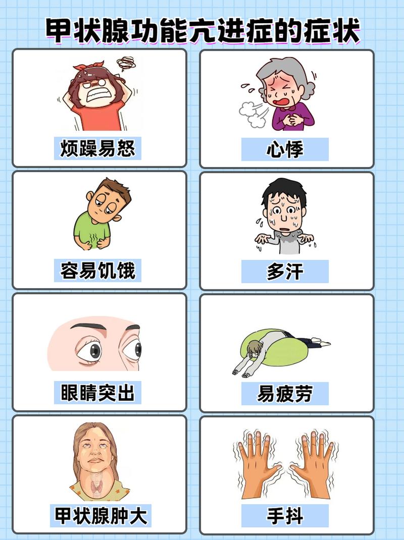 甲亢的小常识,甲亢的症状及危害应注意的事项-第5张图片-牛逼常识网 甲亢的小常识,甲亢的症状及危害应注意的事项-第5张图片-牛逼常识网