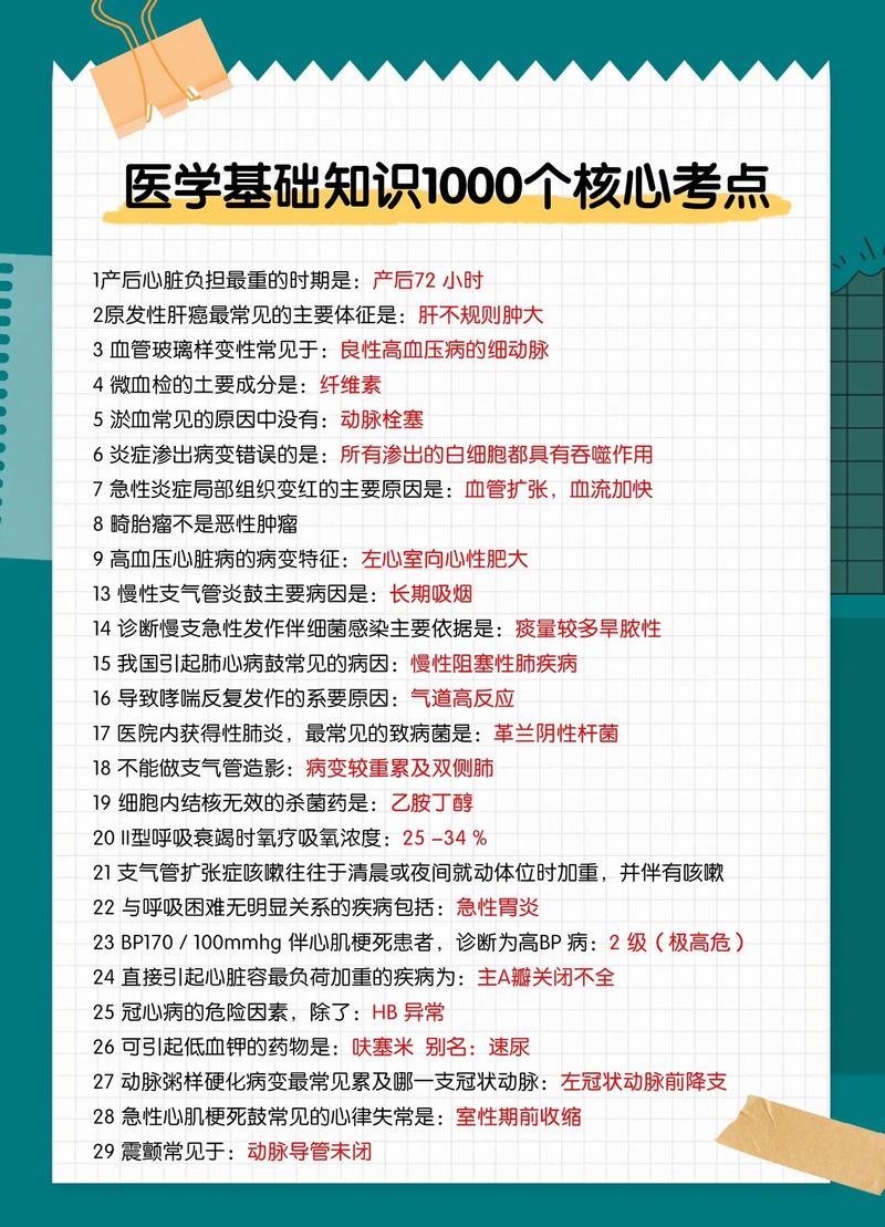 医生医学常识(医学常识知识大全书籍)-第2张图片-牛逼常识网 医生医学常识(医学常识知识大全书籍)-第2张图片-牛逼常识网