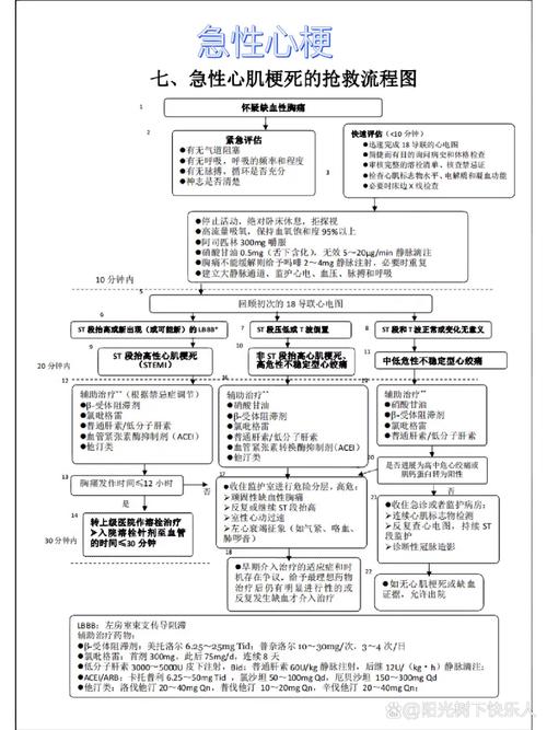 医生医学常识(医学常识知识大全书籍)-第3张图片-牛逼常识网 医生医学常识(医学常识知识大全书籍)-第3张图片-牛逼常识网