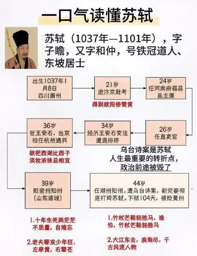 大赦文学常识 - 大赦文学常识是什么-第2张图片-牛逼常识网 大赦文学常识 - 大赦文学常识是什么-第2张图片-牛逼常识网
