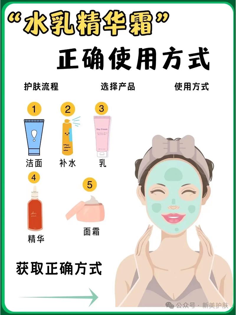 睡前护肤常识书籍(睡前护肤品推荐)-第6张图片-牛逼常识网 睡前护肤常识书籍(睡前护肤品推荐)-第6张图片-牛逼常识网