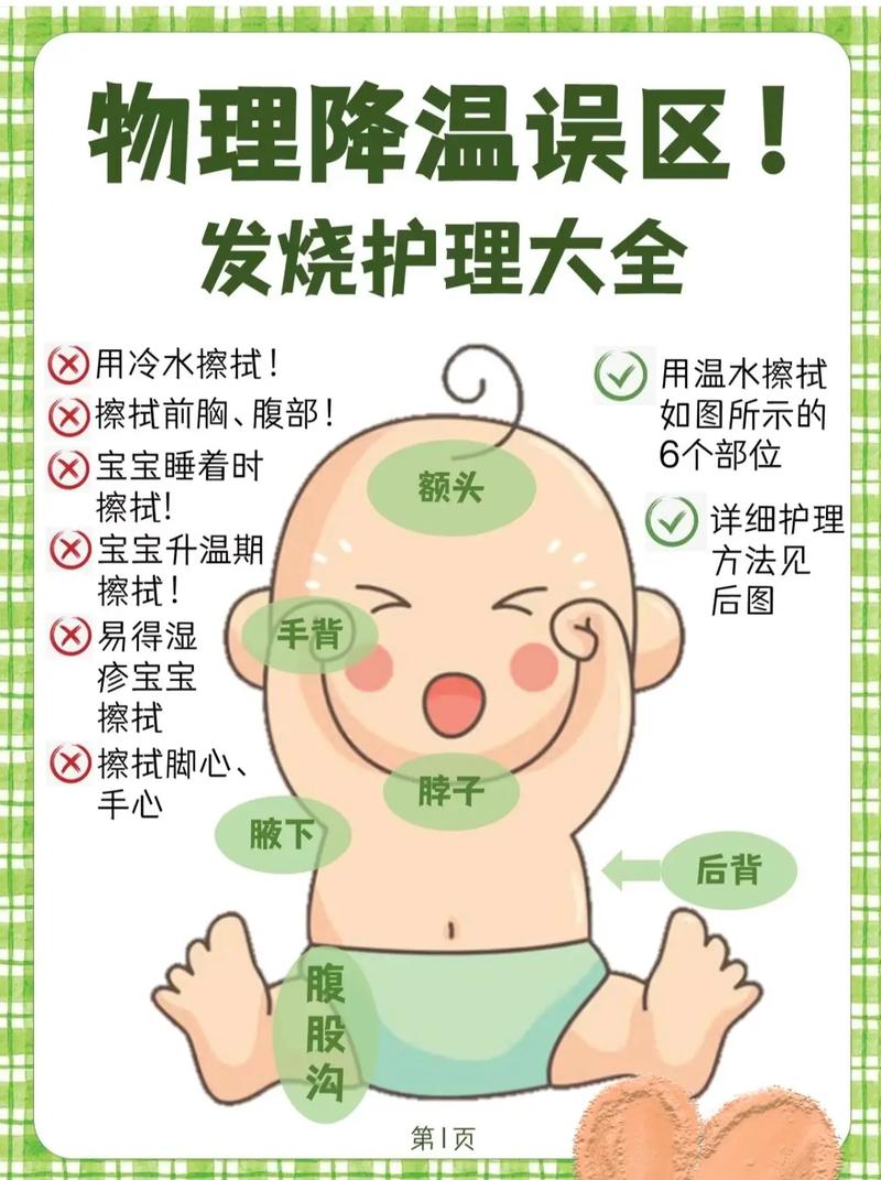 发烧护理常识,发烧护理问题及护理措施大全-第2张图片-牛逼常识网 发烧护理常识,发烧护理问题及护理措施大全-第2张图片-牛逼常识网