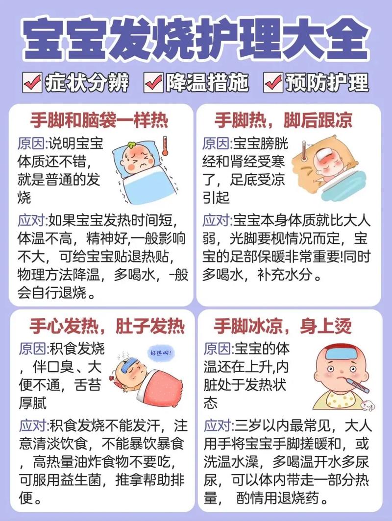发烧护理常识,发烧护理问题及护理措施大全-第3张图片-牛逼常识网 发烧护理常识,发烧护理问题及护理措施大全-第3张图片-牛逼常识网