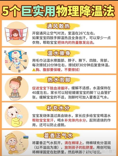 发烧护理常识,发烧护理问题及护理措施大全-第4张图片-牛逼常识网 发烧护理常识,发烧护理问题及护理措施大全-第4张图片-牛逼常识网