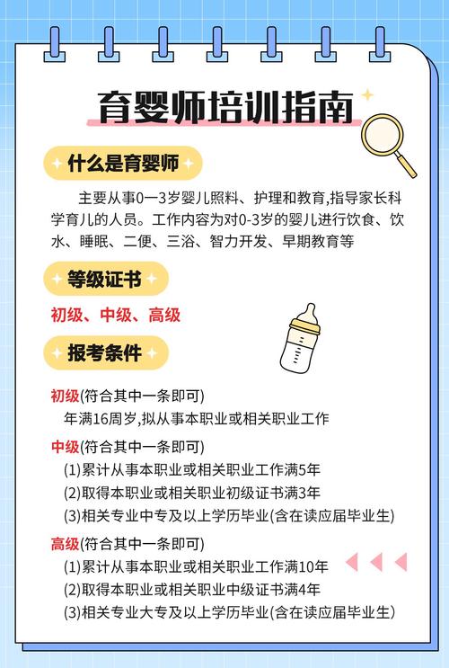 育婴常识图文(育婴常见症状护理知识)-第5张图片-牛逼常识网 育婴常识图文(育婴常见症状护理知识)-第5张图片-牛逼常识网