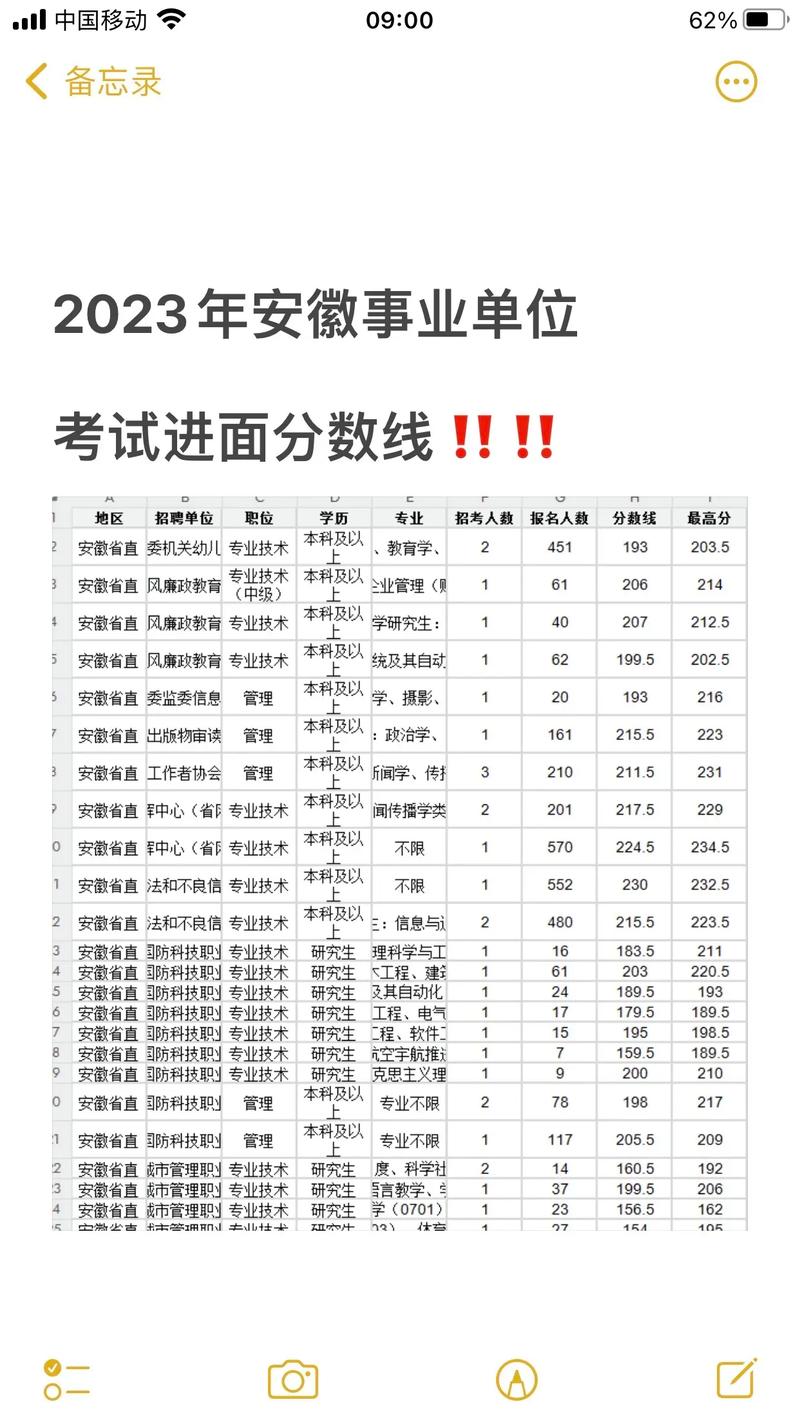 军事常识题库（军事常识考试 选择题）