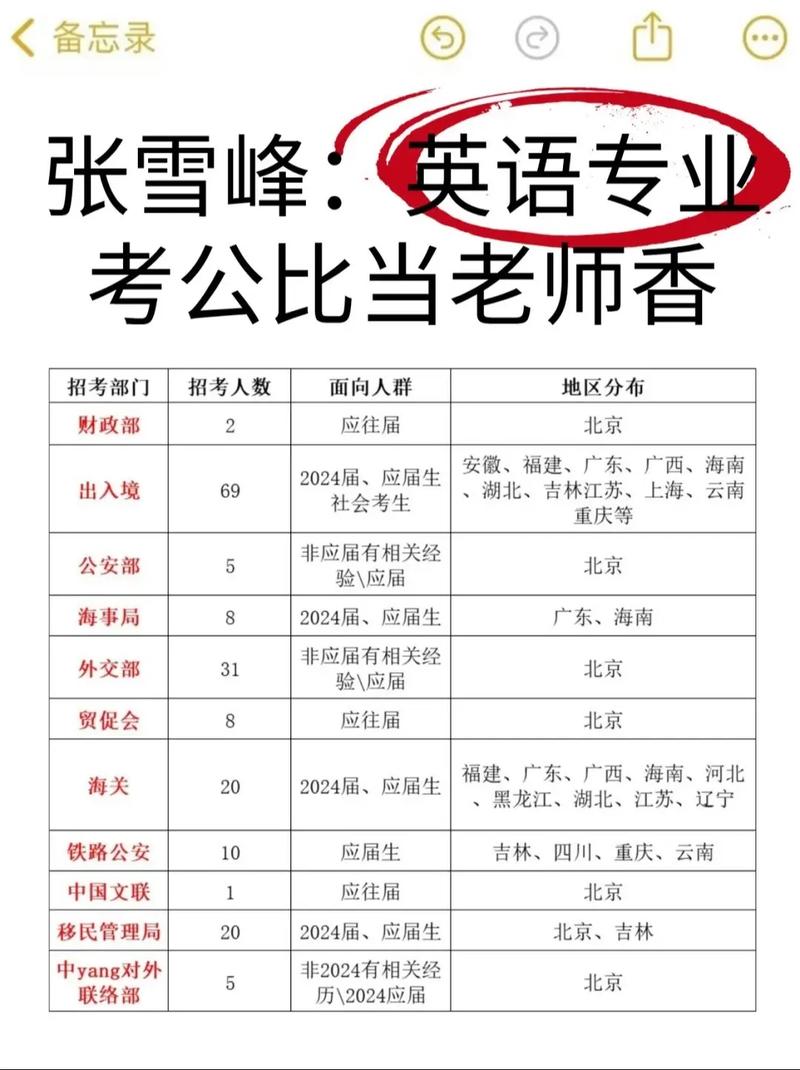 军事常识公考,2021军事常识-第5张图片-牛逼常识网 军事常识公考,2021军事常识-第5张图片-牛逼常识网