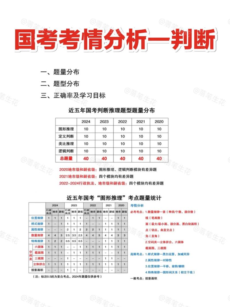 军事常识公考,2021军事常识-第7张图片-牛逼常识网 军事常识公考,2021军事常识-第7张图片-牛逼常识网