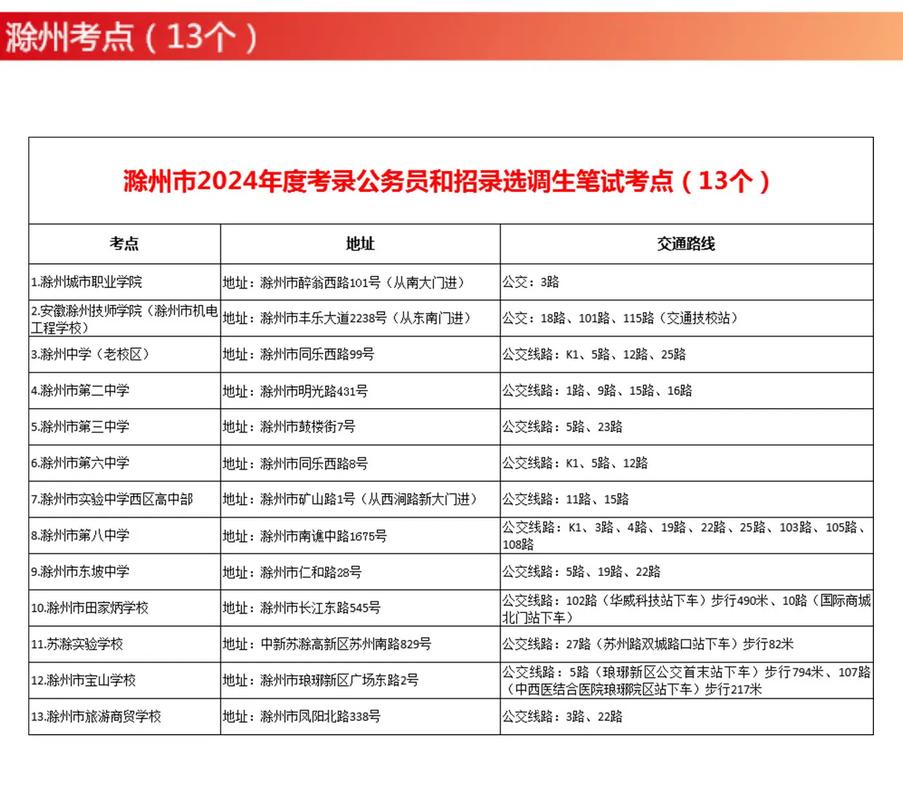 军事常识公考,2021军事常识-第8张图片-牛逼常识网 军事常识公考,2021军事常识-第8张图片-牛逼常识网