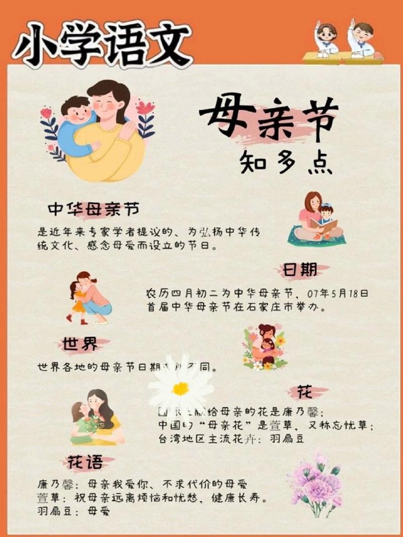 常识置换母亲 - 常识置换周寒-第3张图片-牛逼常识网 常识置换母亲 - 常识置换周寒-第3张图片-牛逼常识网