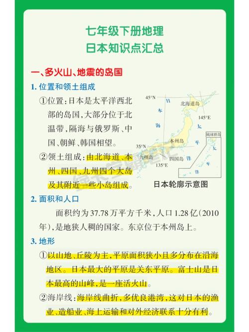 曰本地理常识,日本地理相关知识-第4张图片-牛逼常识网 曰本地理常识,日本地理相关知识-第4张图片-牛逼常识网