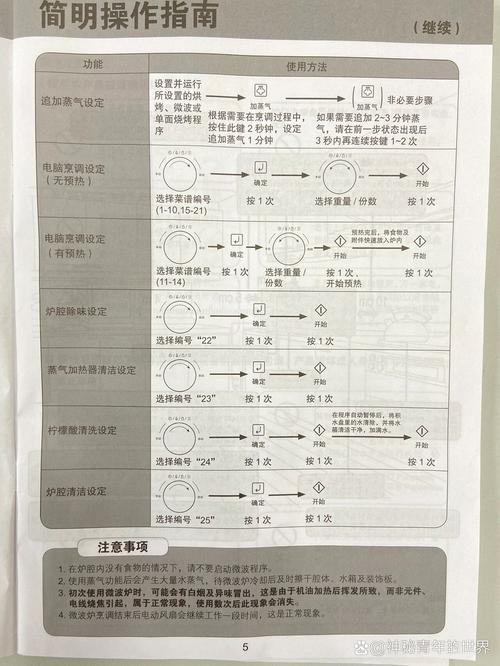 常识微动测量 - 微动测量台架-第3张图片-牛逼常识网 常识微动测量 - 微动测量台架-第3张图片-牛逼常识网