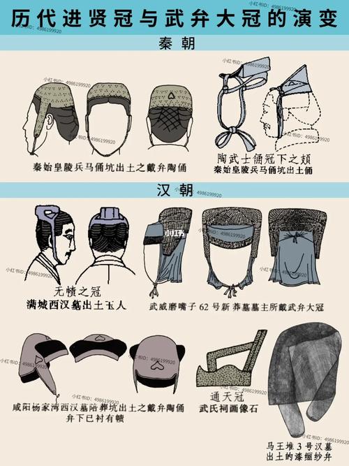 伏惟文化常识 - 微服文化常识-第2张图片-牛逼常识网 伏惟文化常识 - 微服文化常识-第2张图片-牛逼常识网