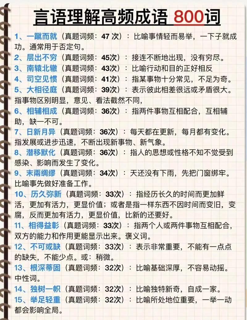 常识成语积累大全,常见成语500个-第5张图片-牛逼常识网 常识成语积累大全,常见成语500个-第5张图片-牛逼常识网