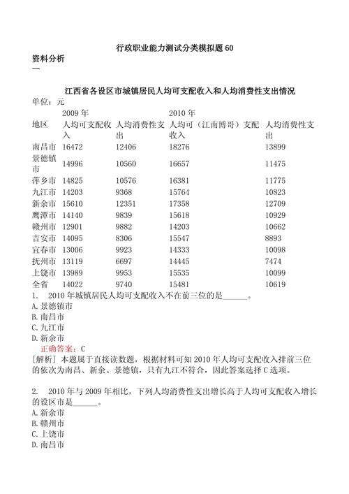 地理会考常识,地理会考必考知识点2021-第3张图片-牛逼常识网 地理会考常识,地理会考必考知识点2021-第3张图片-牛逼常识网