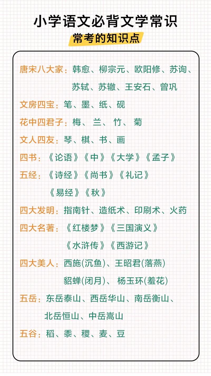 宋元文学史填空（宋元文学总结）
