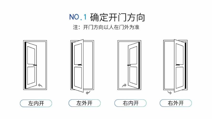 酒店门口常识,酒店门口的指示牌图案-第8张图片-牛逼常识网 酒店门口常识,酒店门口的指示牌图案-第8张图片-牛逼常识网