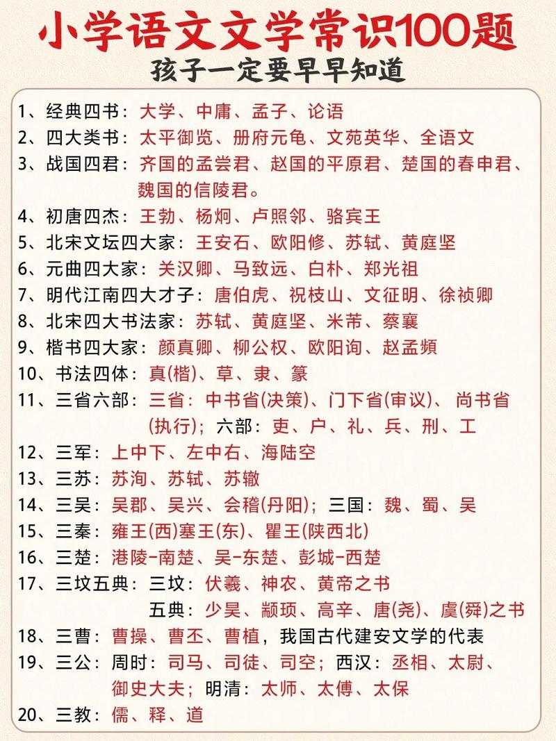 文学常识题库选择（文学常识测试题及答案）