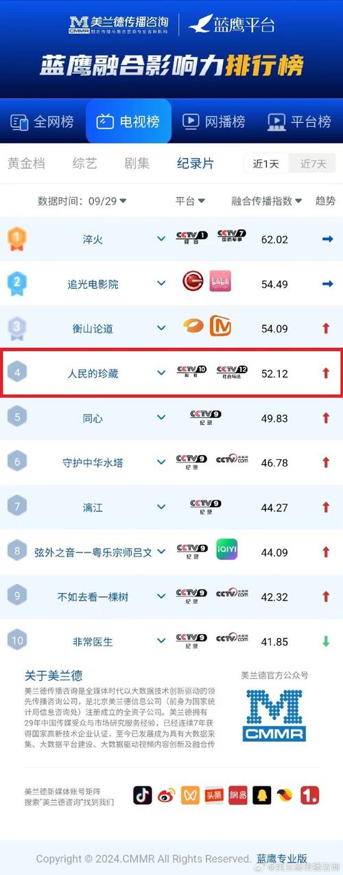 常识普及节目(知识科普类节目)-第6张图片-牛逼常识网 常识普及节目(知识科普类节目)-第6张图片-牛逼常识网