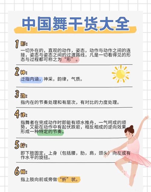外国舞蹈常识,外国舞蹈常识有哪些-第3张图片-牛逼常识网 外国舞蹈常识,外国舞蹈常识有哪些-第3张图片-牛逼常识网
