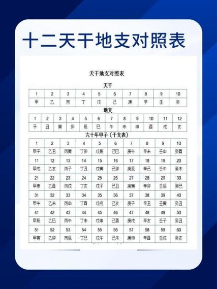 纪年文化常识,纪年纪时文化常识-第5张图片-牛逼常识网 纪年文化常识,纪年纪时文化常识-第5张图片-牛逼常识网